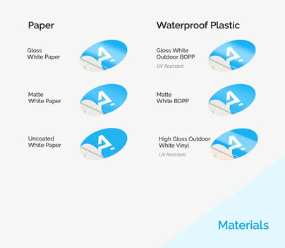 waterproof labels printing